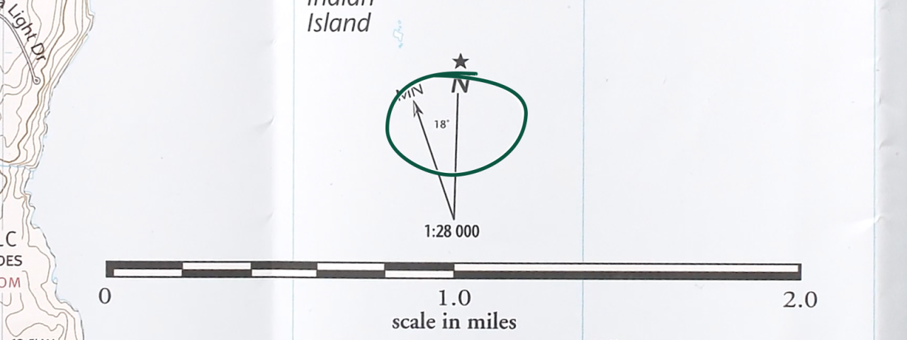 A compass with numbers 1 through 8 pointing identifying different parts.